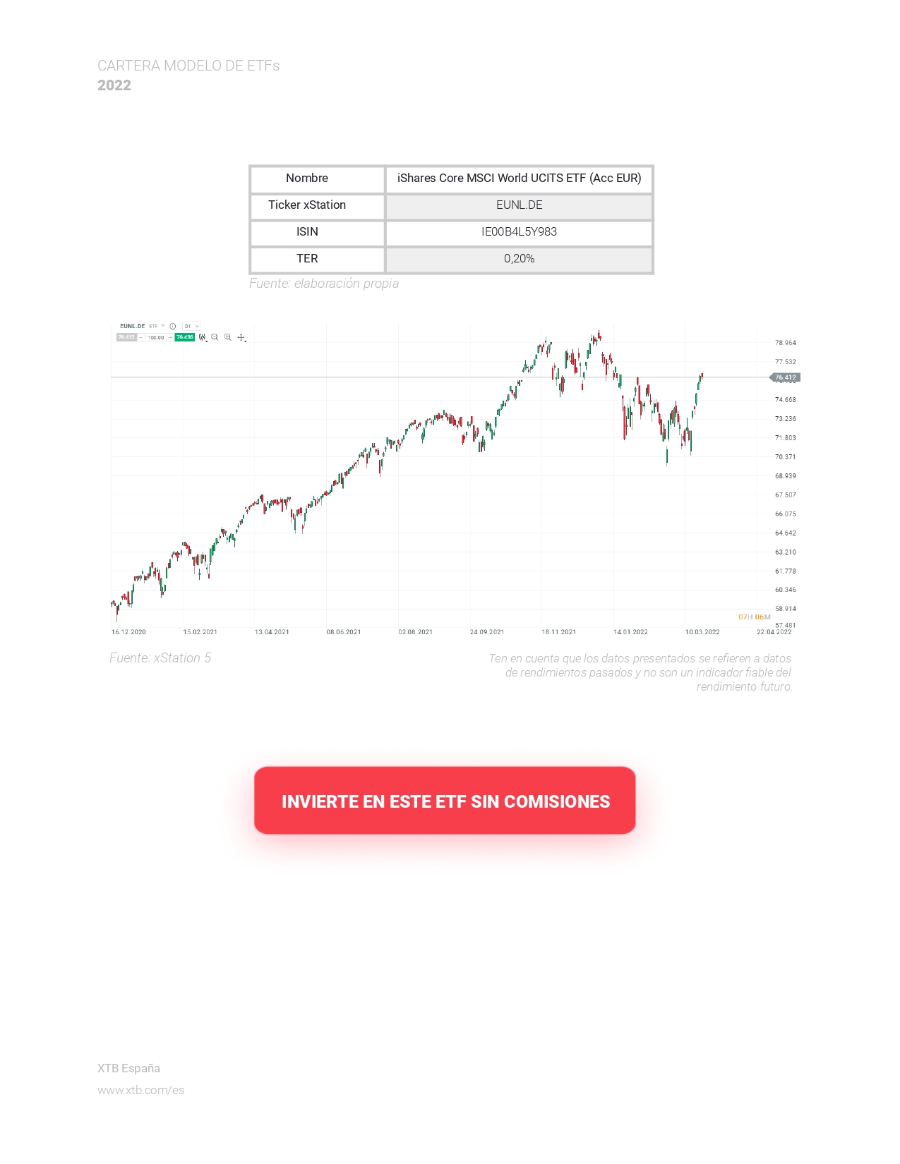 Cartera ETFs - XTB Trends_pages-to-jpg-0006