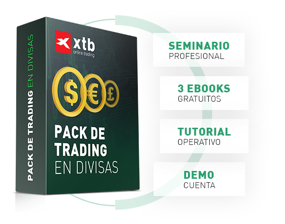 Guia forex